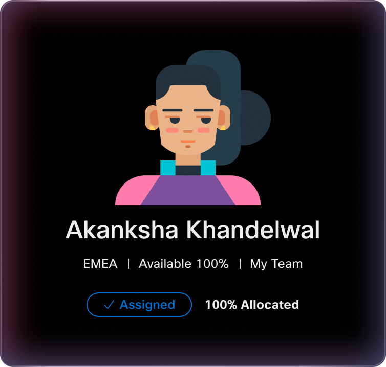 Akanksha Khandelwal